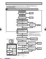 Предварительный просмотр 37 страницы Mitsubishi Electric MUZ-GA50VA Service Manual