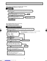 Предварительный просмотр 39 страницы Mitsubishi Electric MUZ-GA50VA Service Manual