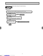 Preview for 41 page of Mitsubishi Electric MUZ-GA50VA Service Manual