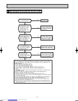 Предварительный просмотр 42 страницы Mitsubishi Electric MUZ-GA50VA Service Manual