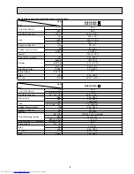 Предварительный просмотр 5 страницы Mitsubishi Electric MUZ-GB50VA Service Manual