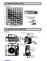 Предварительный просмотр 6 страницы Mitsubishi Electric MUZ-GB50VA Service Manual