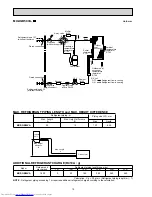 Предварительный просмотр 10 страницы Mitsubishi Electric MUZ-GB50VA Service Manual