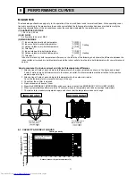 Предварительный просмотр 11 страницы Mitsubishi Electric MUZ-GB50VA Service Manual