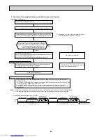 Предварительный просмотр 20 страницы Mitsubishi Electric MUZ-GB50VA Service Manual