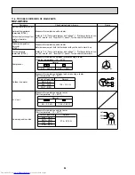 Предварительный просмотр 26 страницы Mitsubishi Electric MUZ-GB50VA Service Manual