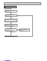 Предварительный просмотр 36 страницы Mitsubishi Electric MUZ-GB50VA Service Manual