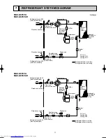 Предварительный просмотр 11 страницы Mitsubishi Electric MUZ-GC25VA Service Manual