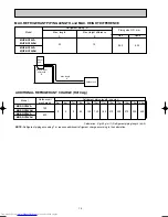 Предварительный просмотр 12 страницы Mitsubishi Electric MUZ-GC25VA Service Manual