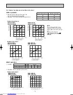 Предварительный просмотр 16 страницы Mitsubishi Electric MUZ-GC25VA Service Manual