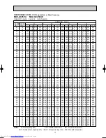 Предварительный просмотр 17 страницы Mitsubishi Electric MUZ-GC25VA Service Manual