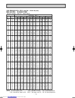 Предварительный просмотр 18 страницы Mitsubishi Electric MUZ-GC25VA Service Manual