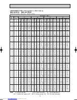 Предварительный просмотр 19 страницы Mitsubishi Electric MUZ-GC25VA Service Manual