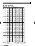 Предварительный просмотр 20 страницы Mitsubishi Electric MUZ-GC25VA Service Manual