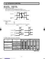 Предварительный просмотр 22 страницы Mitsubishi Electric MUZ-GC25VA Service Manual