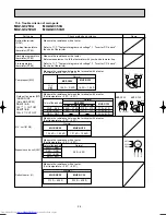 Предварительный просмотр 28 страницы Mitsubishi Electric MUZ-GC25VA Service Manual