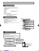 Предварительный просмотр 30 страницы Mitsubishi Electric MUZ-GC25VA Service Manual