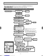 Предварительный просмотр 36 страницы Mitsubishi Electric MUZ-GC25VA Service Manual