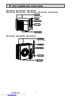 Предварительный просмотр 4 страницы Mitsubishi Electric MUZ-GE25VA-a1 Service Manual