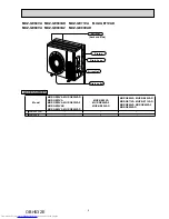 Предварительный просмотр 5 страницы Mitsubishi Electric MUZ-GE25VA-a1 Service Manual