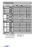 Предварительный просмотр 6 страницы Mitsubishi Electric MUZ-GE25VA-a1 Service Manual