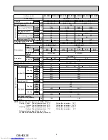 Предварительный просмотр 9 страницы Mitsubishi Electric MUZ-GE25VA-a1 Service Manual