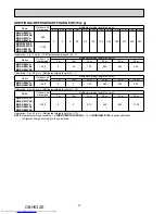 Предварительный просмотр 30 страницы Mitsubishi Electric MUZ-GE25VA-a1 Service Manual