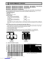 Предварительный просмотр 31 страницы Mitsubishi Electric MUZ-GE25VA-a1 Service Manual