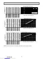 Предварительный просмотр 32 страницы Mitsubishi Electric MUZ-GE25VA-a1 Service Manual