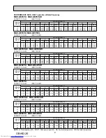 Предварительный просмотр 61 страницы Mitsubishi Electric MUZ-GE25VA-a1 Service Manual