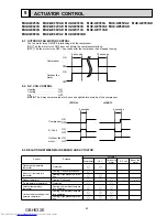 Предварительный просмотр 63 страницы Mitsubishi Electric MUZ-GE25VA-a1 Service Manual