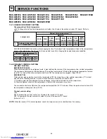 Предварительный просмотр 64 страницы Mitsubishi Electric MUZ-GE25VA-a1 Service Manual