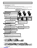 Предварительный просмотр 66 страницы Mitsubishi Electric MUZ-GE25VA-a1 Service Manual