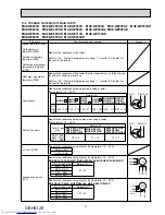 Предварительный просмотр 71 страницы Mitsubishi Electric MUZ-GE25VA-a1 Service Manual