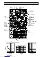 Предварительный просмотр 84 страницы Mitsubishi Electric MUZ-GE25VA-a1 Service Manual