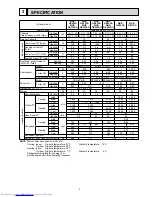 Предварительный просмотр 5 страницы Mitsubishi Electric MUZ-GE25VA Service Manual