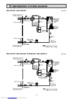 Предварительный просмотр 18 страницы Mitsubishi Electric MUZ-GE25VA Service Manual