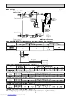 Предварительный просмотр 20 страницы Mitsubishi Electric MUZ-GE25VA Service Manual