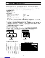 Предварительный просмотр 21 страницы Mitsubishi Electric MUZ-GE25VA Service Manual