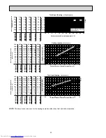 Предварительный просмотр 22 страницы Mitsubishi Electric MUZ-GE25VA Service Manual