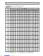 Предварительный просмотр 37 страницы Mitsubishi Electric MUZ-GE25VA Service Manual