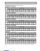 Предварительный просмотр 39 страницы Mitsubishi Electric MUZ-GE25VA Service Manual