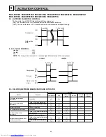 Предварительный просмотр 40 страницы Mitsubishi Electric MUZ-GE25VA Service Manual