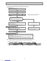 Предварительный просмотр 43 страницы Mitsubishi Electric MUZ-GE25VA Service Manual