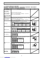 Предварительный просмотр 46 страницы Mitsubishi Electric MUZ-GE25VA Service Manual