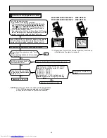 Предварительный просмотр 52 страницы Mitsubishi Electric MUZ-GE25VA Service Manual