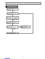 Предварительный просмотр 53 страницы Mitsubishi Electric MUZ-GE25VA Service Manual