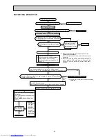 Предварительный просмотр 55 страницы Mitsubishi Electric MUZ-GE25VA Service Manual