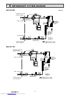 Предварительный просмотр 10 страницы Mitsubishi Electric MUZ-GF60VE Service Manual