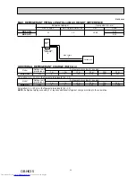 Предварительный просмотр 11 страницы Mitsubishi Electric MUZ-GF60VE Service Manual